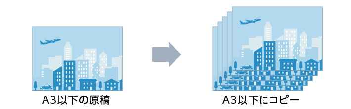 A3以下の原稿をA3以下の用紙にコピーします。
