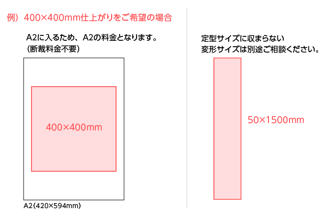 A2に収まる場合は、A2の料金となります。定型に収まらない場合はご相談ください。