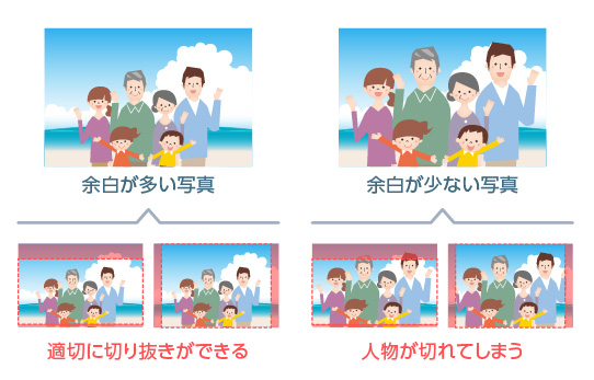 余白を多めに撮影した方が、調整が効きます