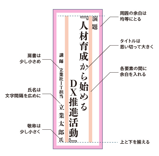 レイアウトの際は、文字の大きさと余白の取り方に注意しましょう。