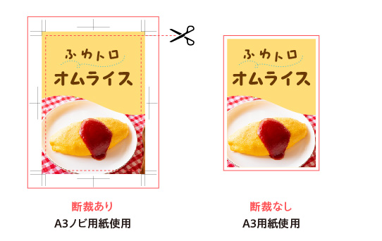 背景に色が入っている場合は、大きめの紙に印刷して断裁します。