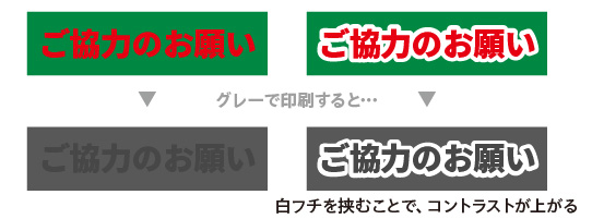 色の境目に無彩色を挟むことでも視認性に効果がある